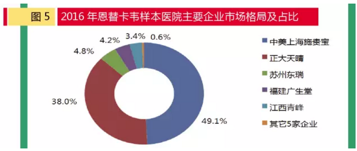 欧博ABG(中国)有限公司官网