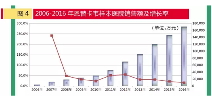 欧博ABG(中国)有限公司官网