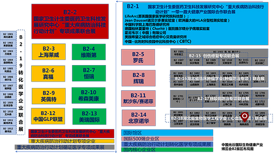 第二届“中国光谷”国际生物康健工业展览会欧博ABG展台