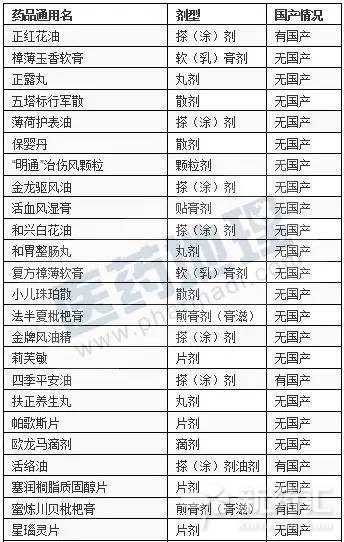 欧博ABG(中国)有限公司官网