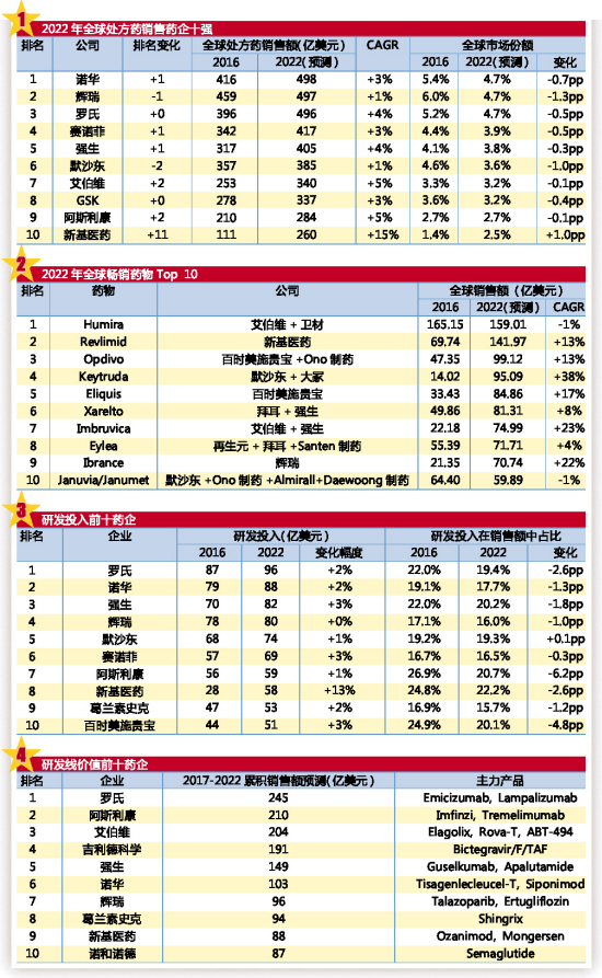 欧博ABG(中国)有限公司官网