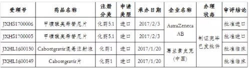 欧博ABG(中国)有限公司官网