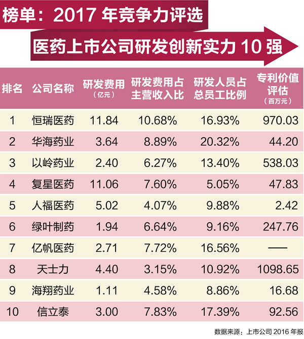 欧博ABG(中国)有限公司官网