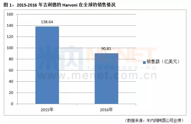 欧博ABG(中国)有限公司官网