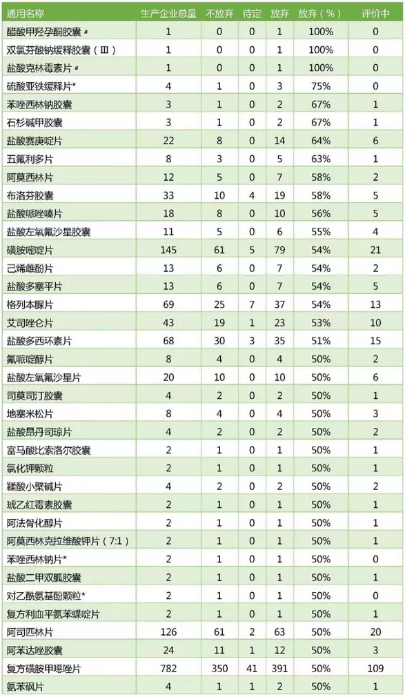 欧博ABG(中国)有限公司官网