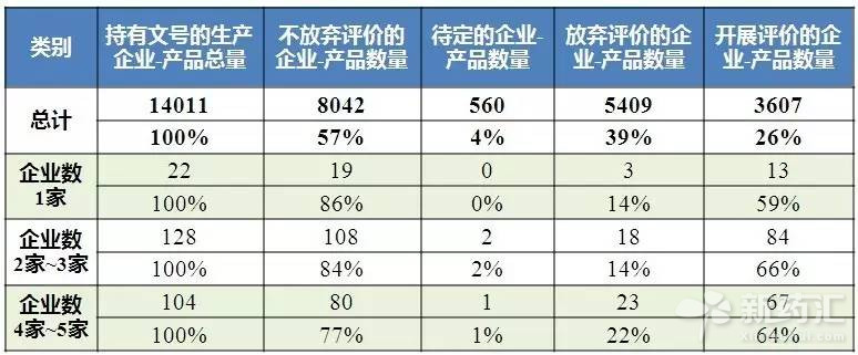 欧博ABG(中国)有限公司官网