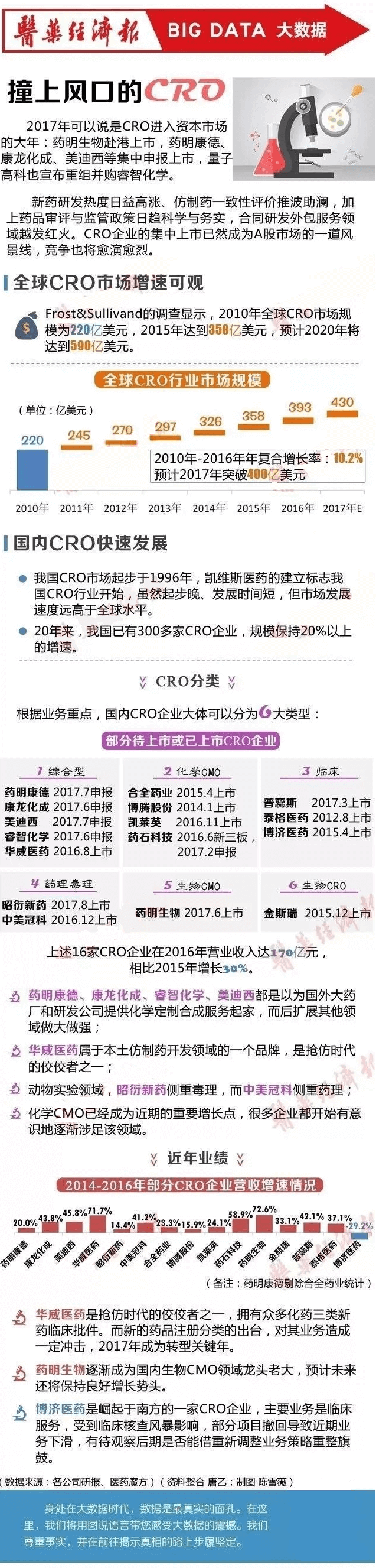欧博ABG(中国)有限公司官网
