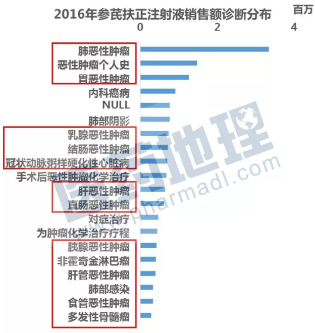 欧博ABG(中国)有限公司官网