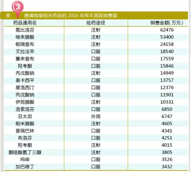 欧博ABG(中国)有限公司官网