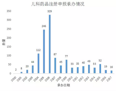 欧博ABG(中国)有限公司官网