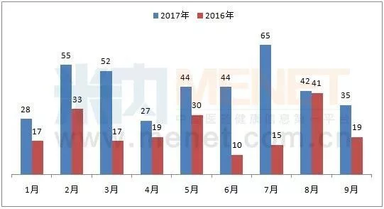 欧博ABG(中国)有限公司官网