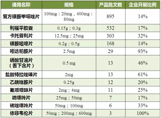 欧博ABG(中国)有限公司官网