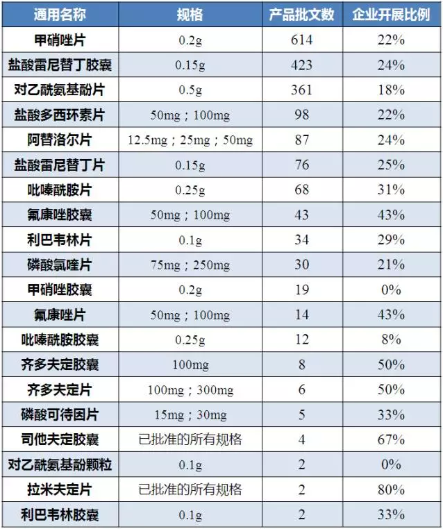 欧博ABG(中国)有限公司官网