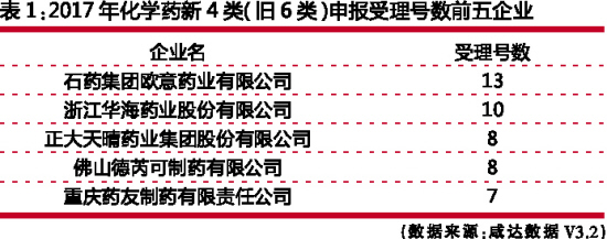 欧博ABG(中国)有限公司官网