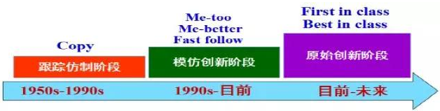 欧博ABG(中国)有限公司官网