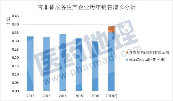 欧博ABG(中国)有限公司官网