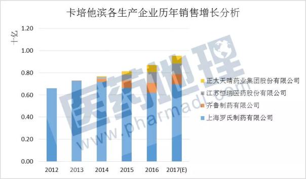 欧博ABG(中国)有限公司官网