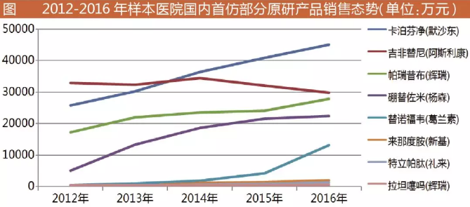 欧博ABG(中国)有限公司官网