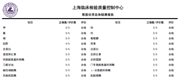 欧博ABG(中国)有限公司官网