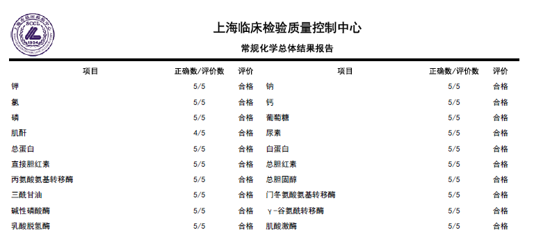 欧博ABG(中国)有限公司官网