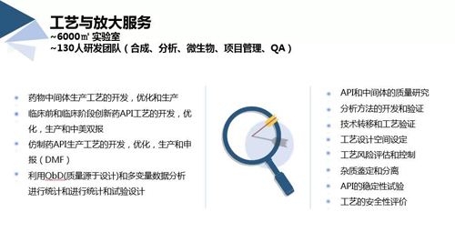 欧博ABG(中国)有限公司官网