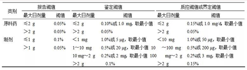 欧博ABG(中国)有限公司官网