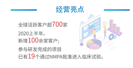 欧博ABG谋划亮点
