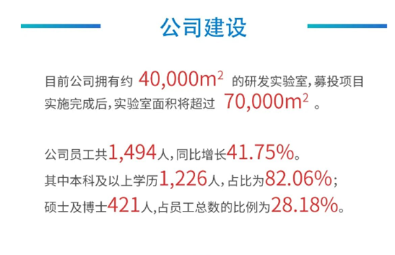 欧博ABG公司建设
