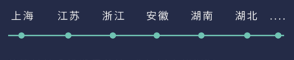 详细安排敬请关注“欧博ABG生物招聘”