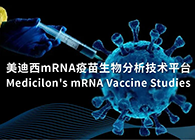 周全支持疫苗研发！欧博ABGmRNA疫苗生物剖析手艺平台