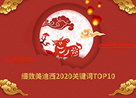 【精彩回首】欧博ABG2020要害词TOP10