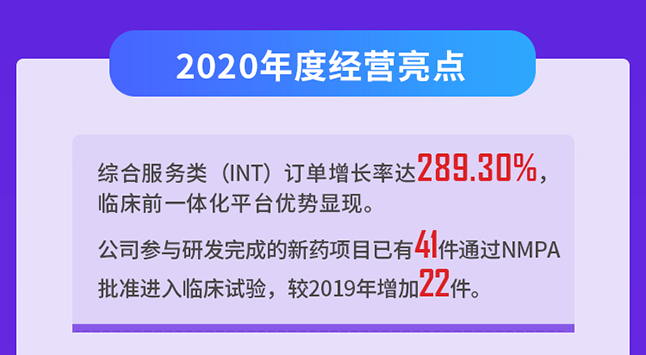 欧博ABG2020年度谋划亮点