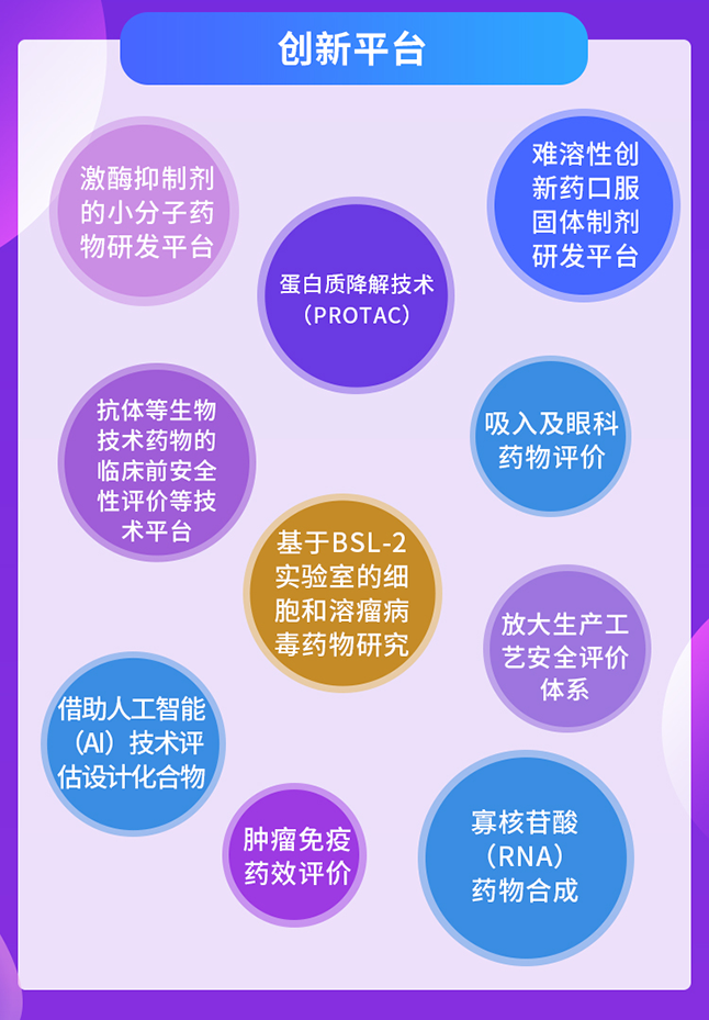 欧博ABG立异平台