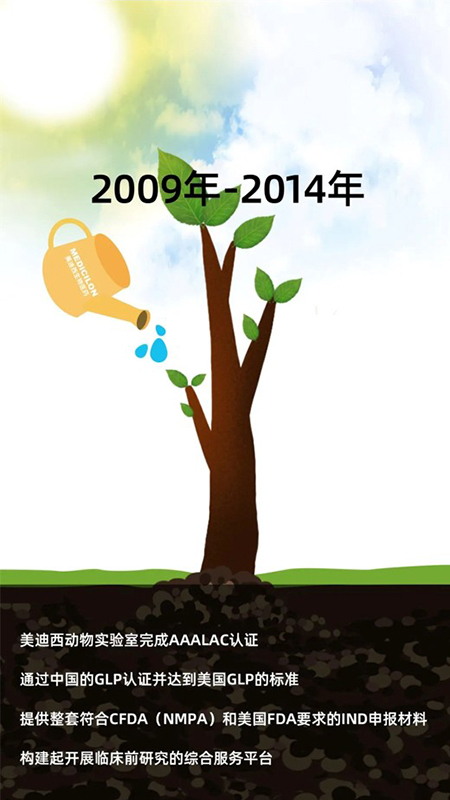 欧博ABG2009-2014年生长历程.jpg
