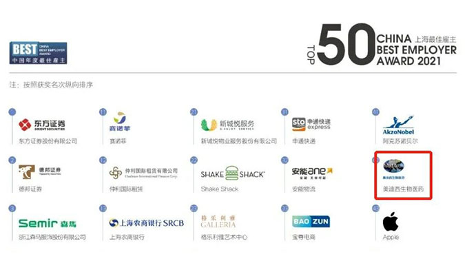 欧博ABG荣获“2021中国年度最佳雇主上海50强”