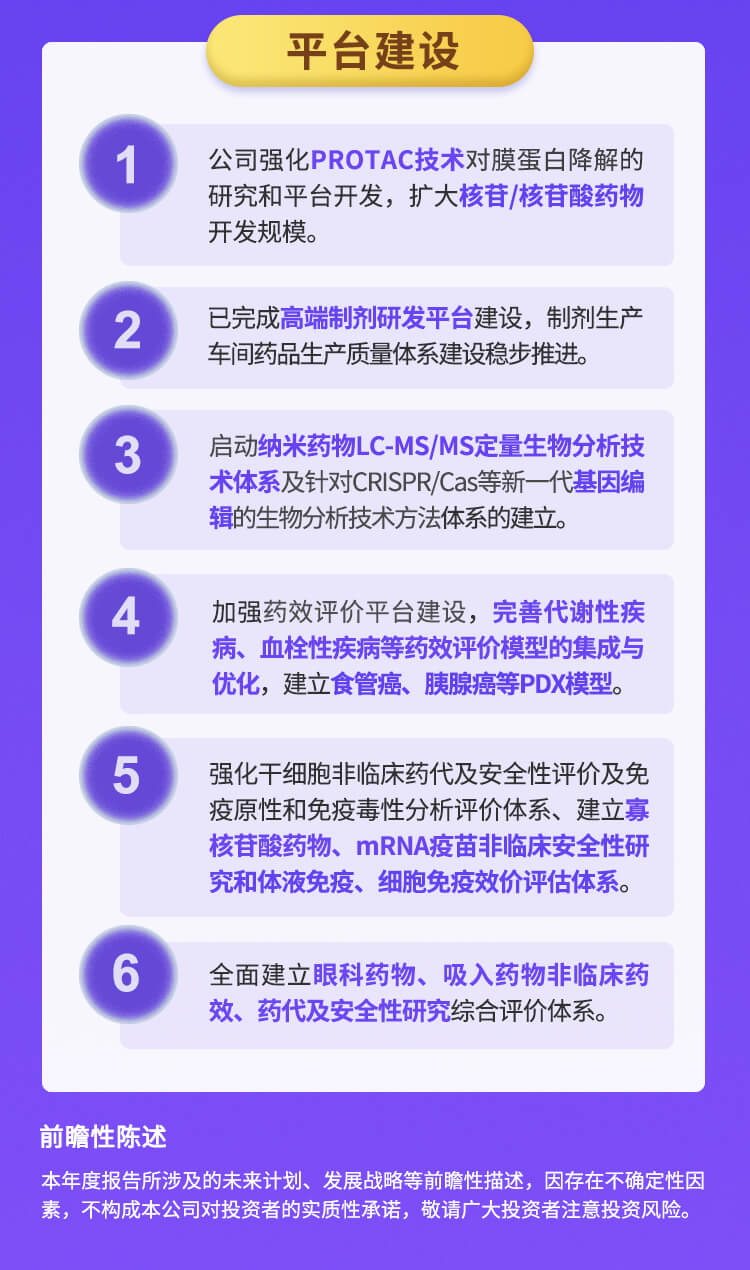 欧博ABG2022年半年报_06.jpg