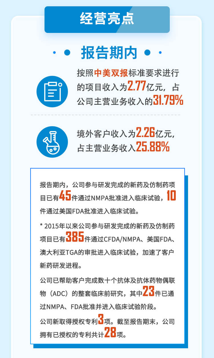 欧博ABG2023年半年度谋划亮点.jpg