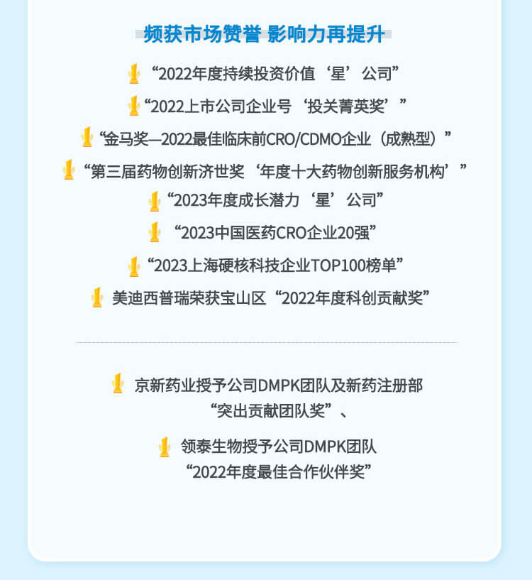 欧博ABG2023年半年度奖项.jpg