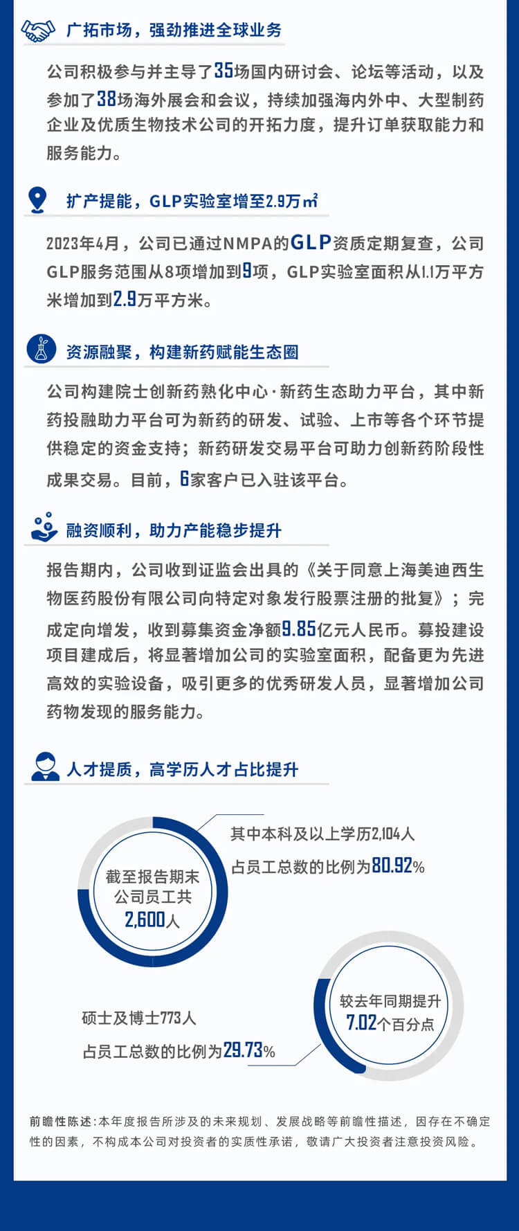 欧博ABG2023年公司建设和人才生长_9.jpg