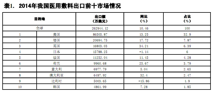 欧博ABG(中国)有限公司官网