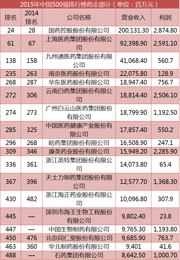 欧博ABG(中国)有限公司官网