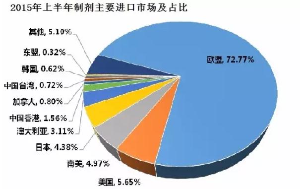 欧博ABG(中国)有限公司官网