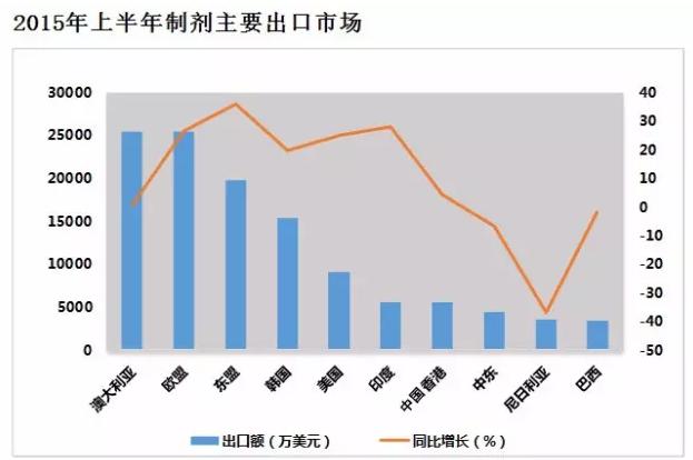 欧博ABG(中国)有限公司官网