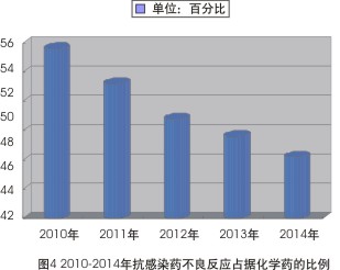 欧博ABG(中国)有限公司官网