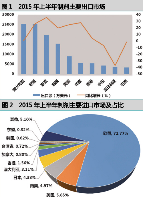 欧博ABG(中国)有限公司官网