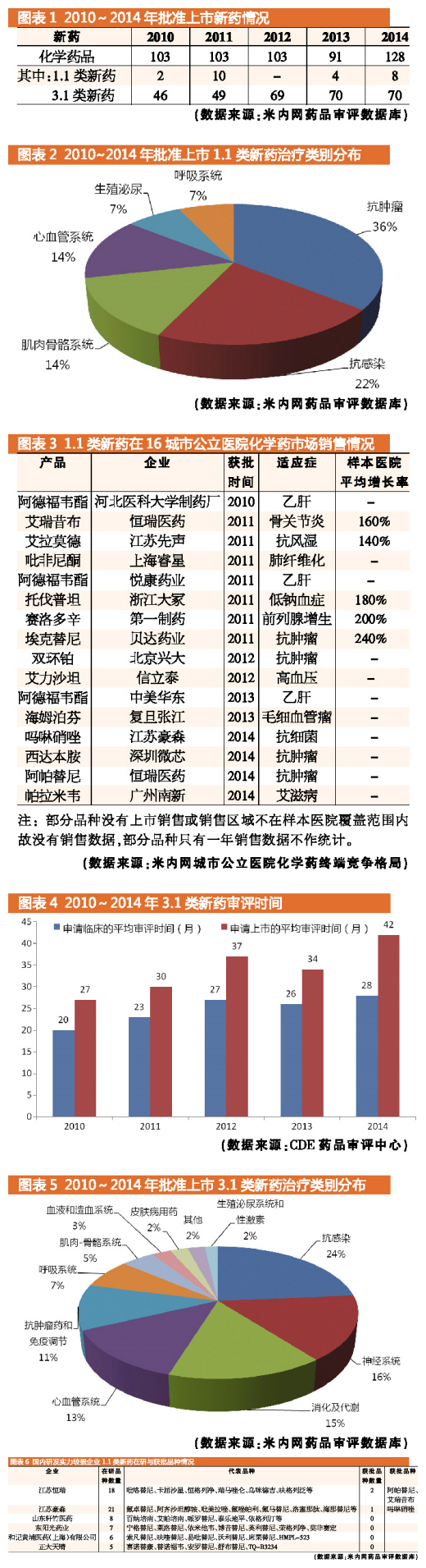 欧博ABG(中国)有限公司官网