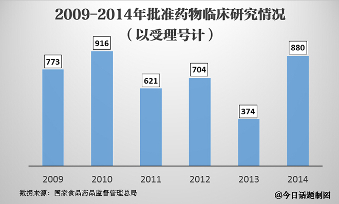 欧博ABG(中国)有限公司官网