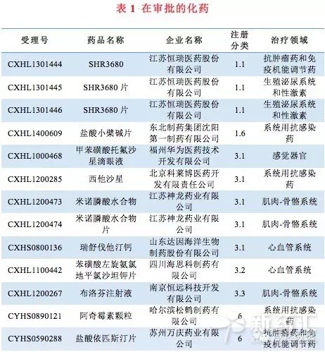 欧博ABG(中国)有限公司官网