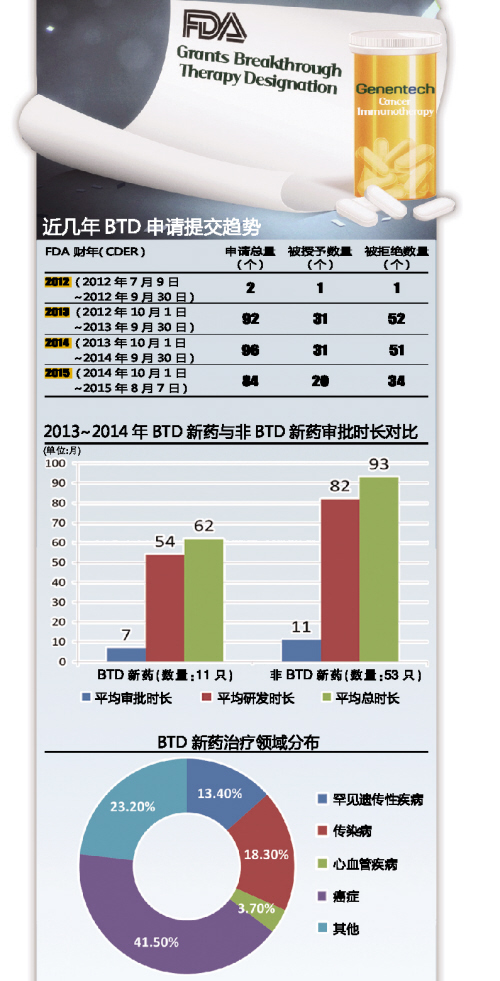 欧博ABG(中国)有限公司官网