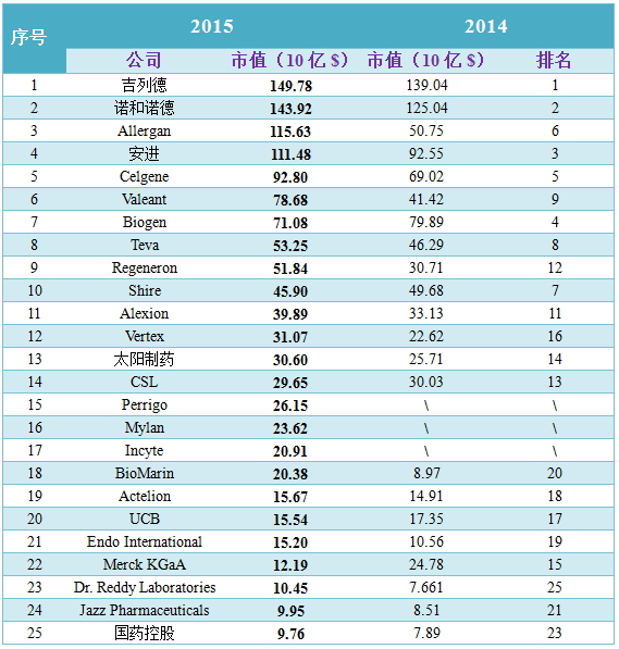欧博ABG(中国)有限公司官网